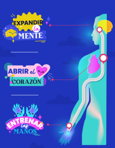 top talents Tecnofarma 1