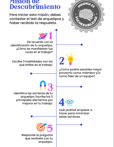 top talents Tecnofarma 2